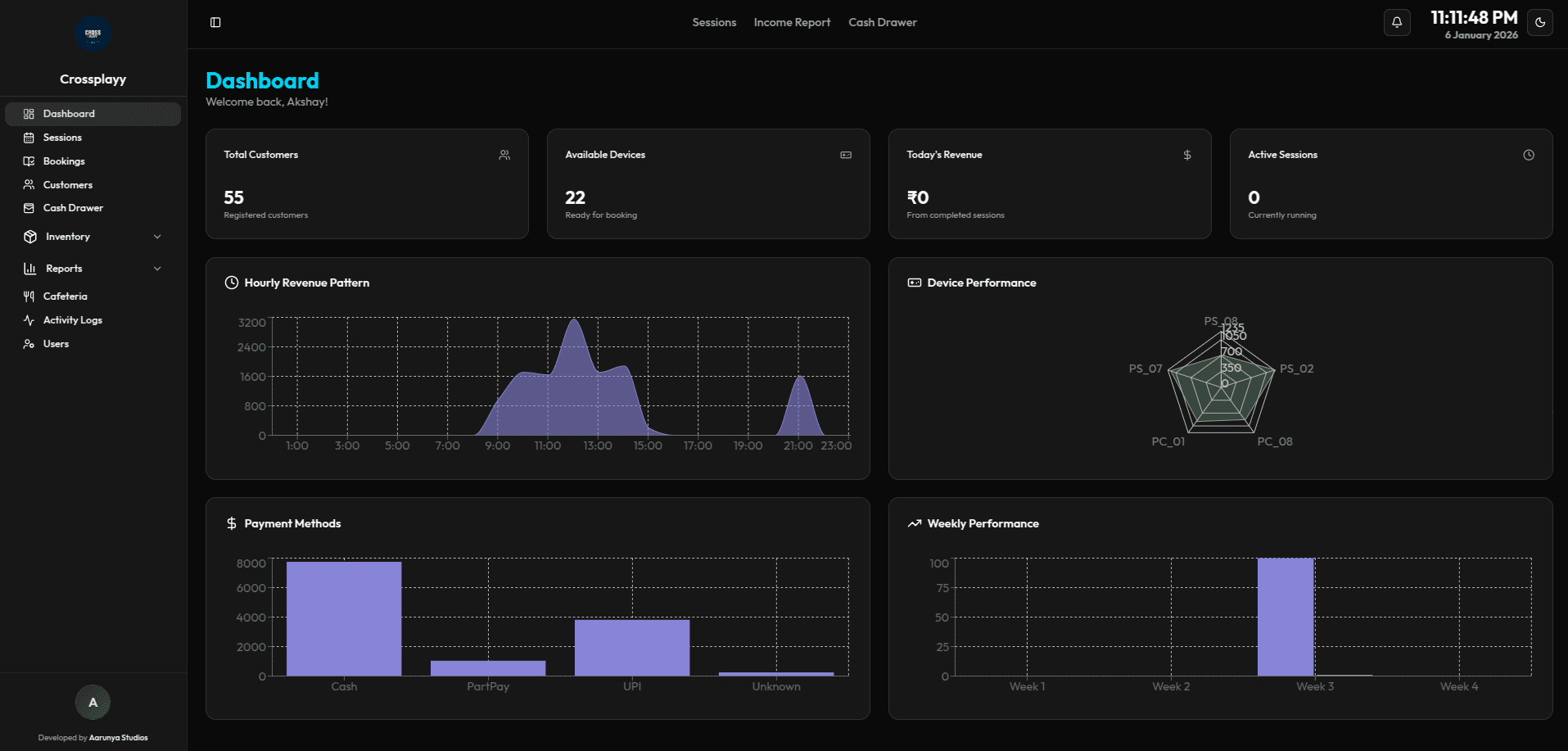 Crossplayy Gaming Software